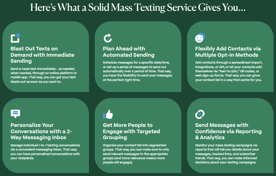 Features for Mobile Text Alerts