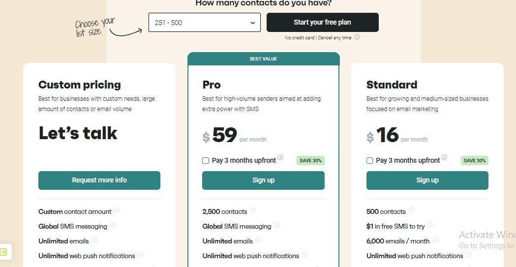 Omnisend's pricing plans