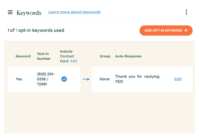 Keywords Platform