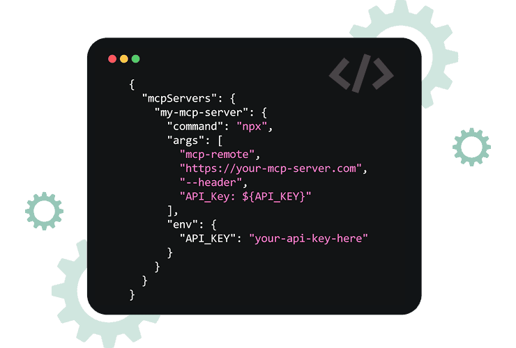 Lines of code written by Mobile Text Alerts' MCP Server
