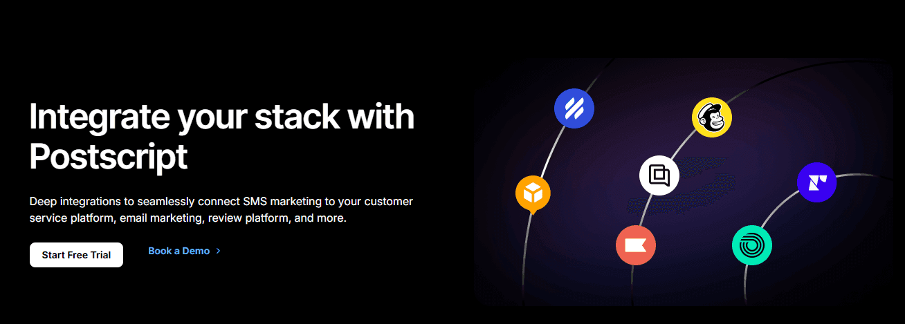 Postscript's integrations
