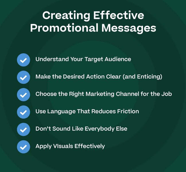 "Creating Effective Promotional Messages" infographic