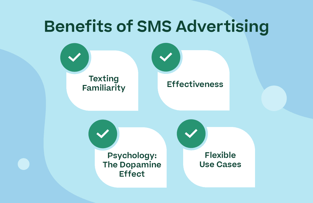 Benefits of SMS Advertising with each of the subpoints above
