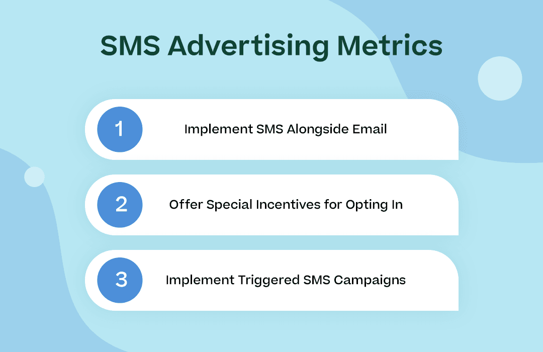 SMS Advertising Metrics with the subheads (not descriptions) listed in the section below, and corresponding icons 