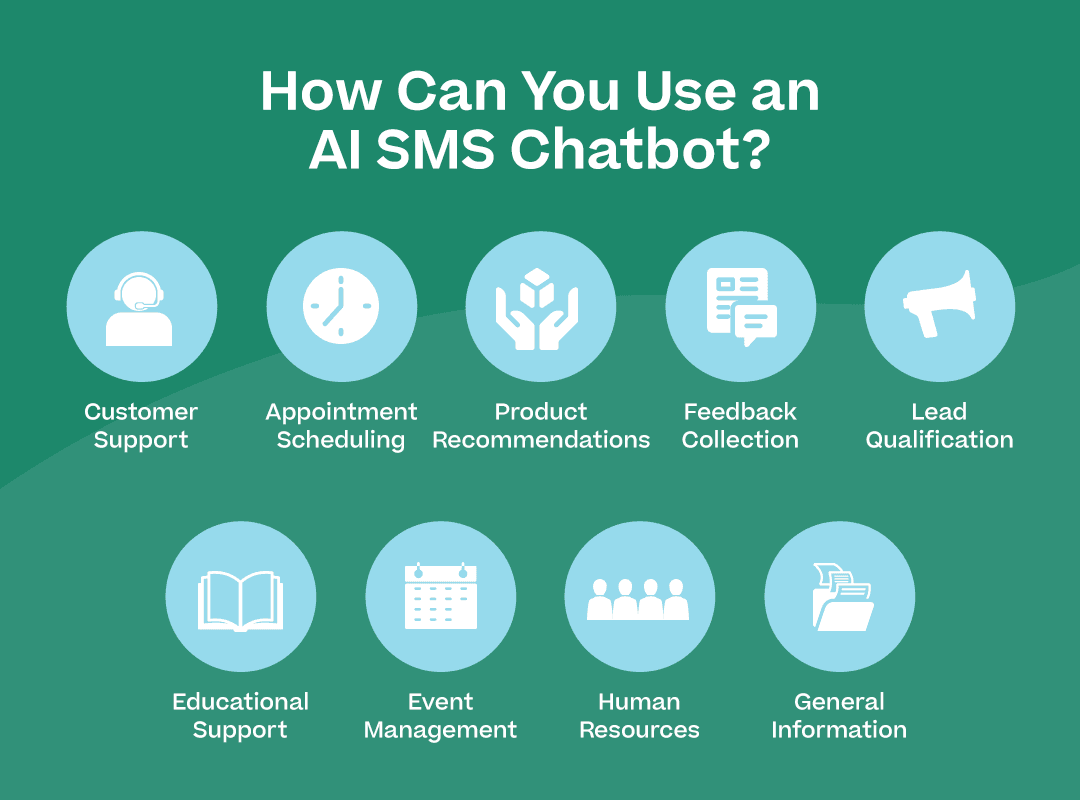 How Can You Use an AI SMS Chatbot? (Use Cases with Examples)