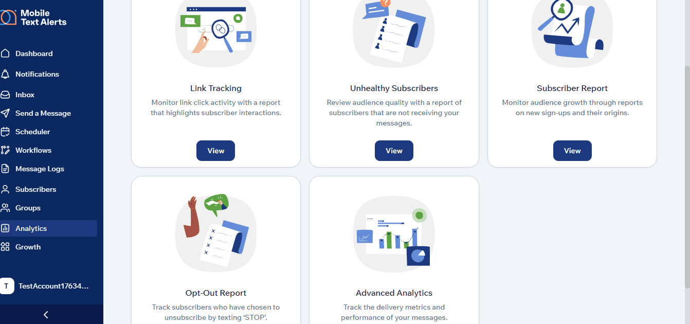 Screenshot of Mobile Text Alerts analytics tools
