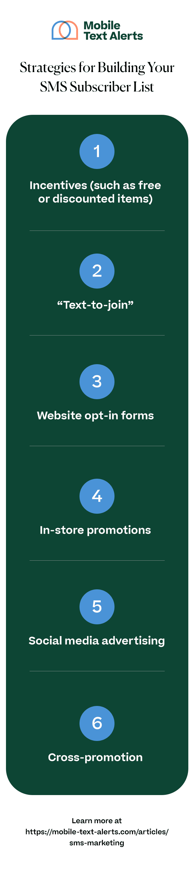 Infographic: strategies for building your sms subscriber list
