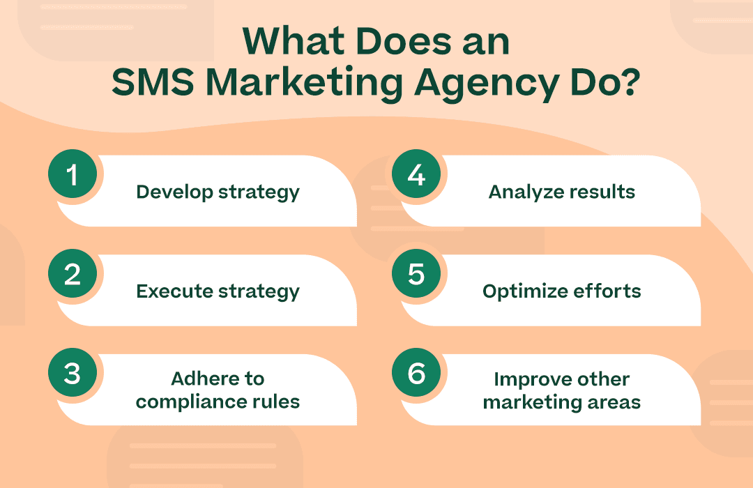 What does an SMS marketing agency do?