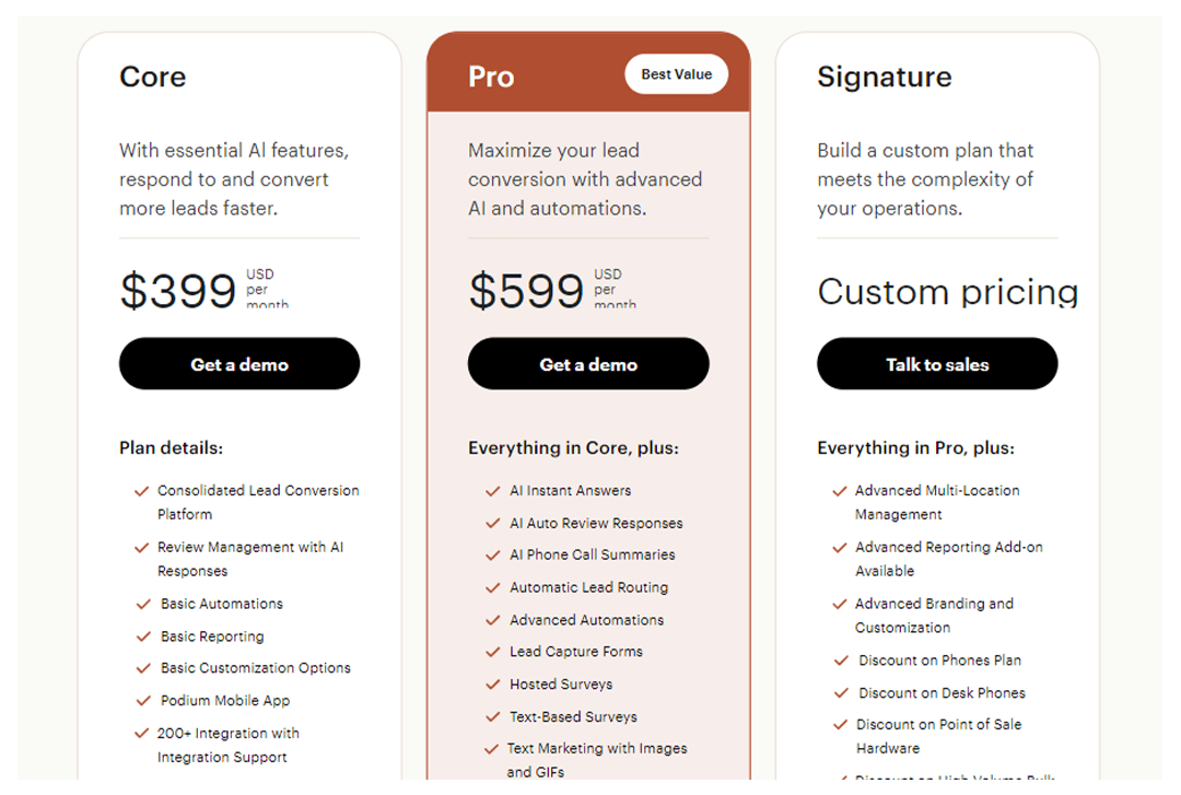 podium pricing