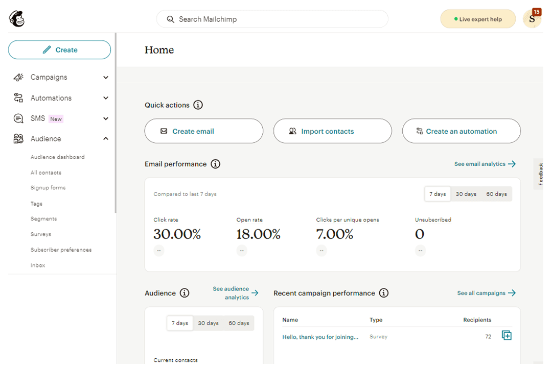 Mailchimp home dashboard