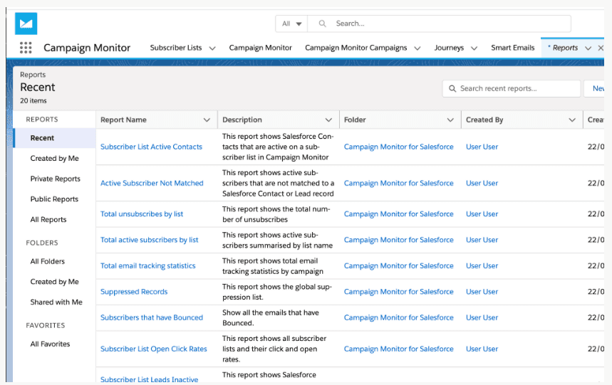 Campaign Monitor dashboard
