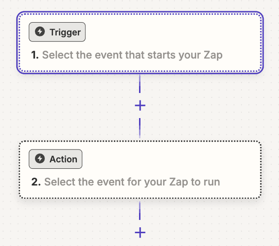 Screenshot of creating a Zap