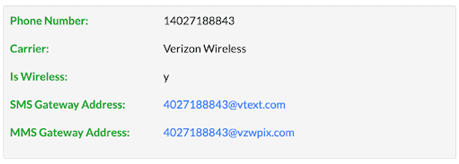 SMS email