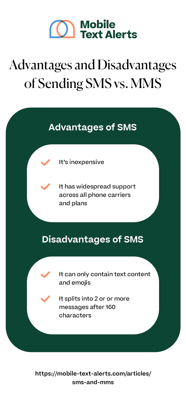 Advantages and disadvantages of SMS vs MMS