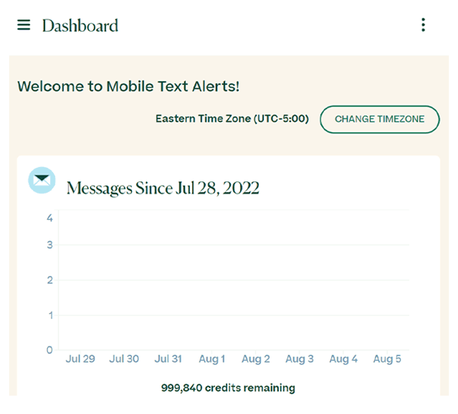 Dashboard