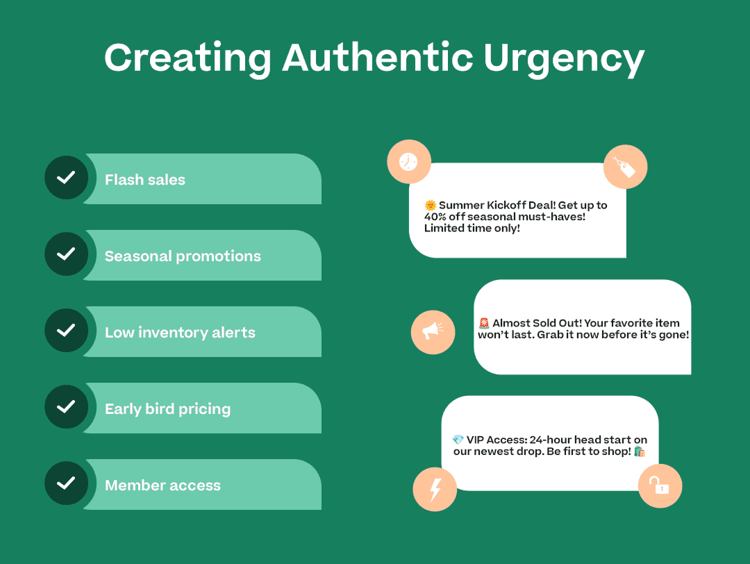 Infographic showing examples of creating authentic urgency