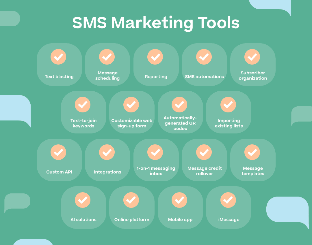 Chart labeled “SMS Marketing Tools” and listing all of the following