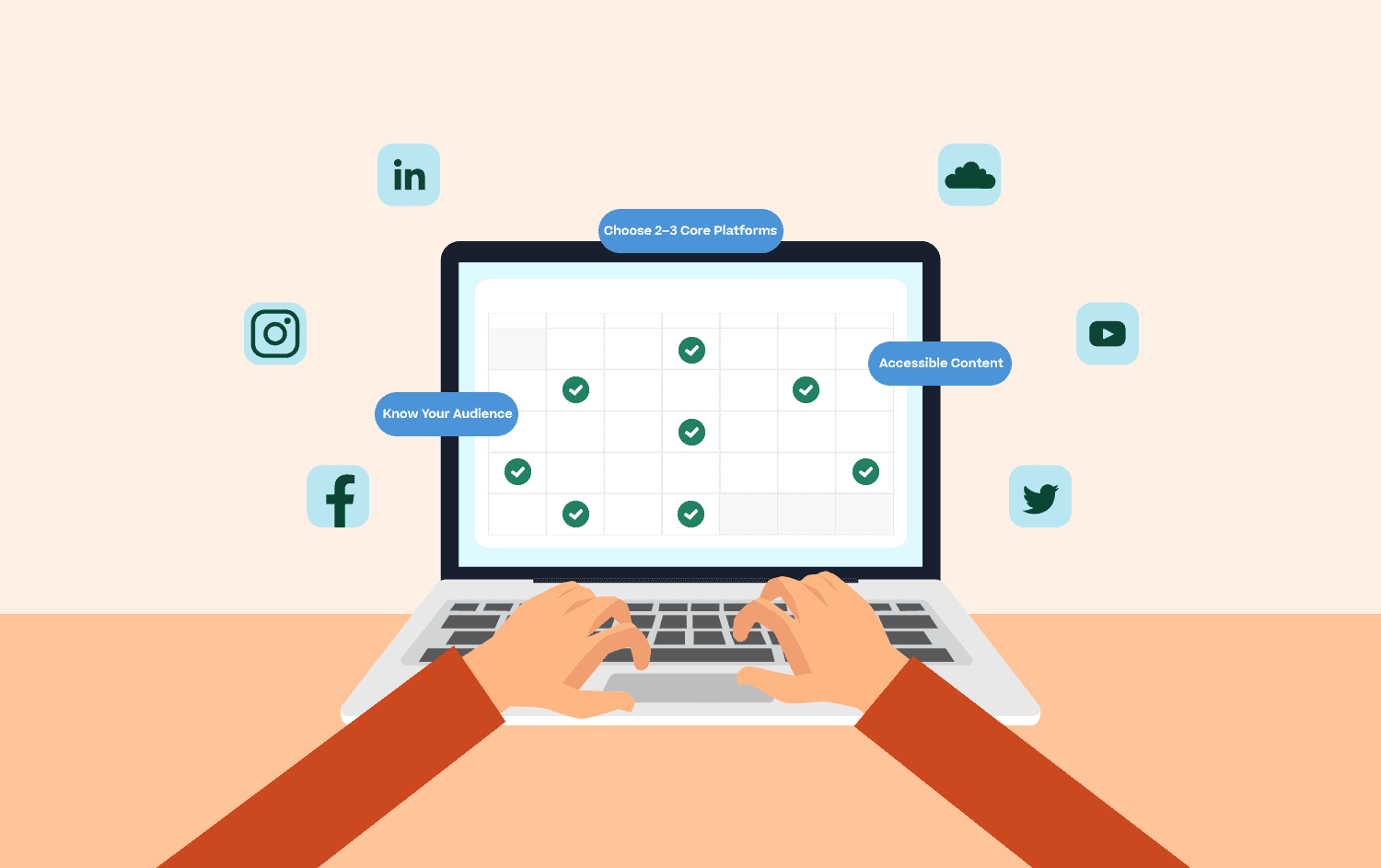Hero image to promote social media marketing blog