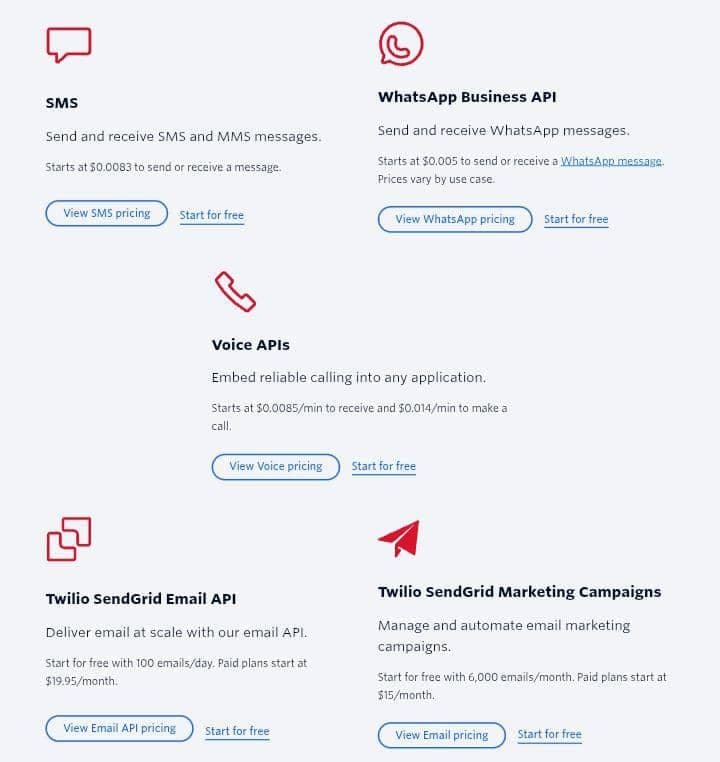 Screenshot of Twilio pricing information