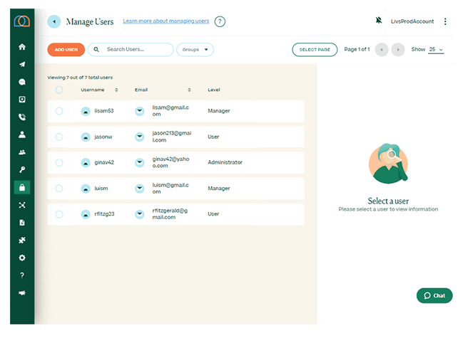 sms admin dashboard
