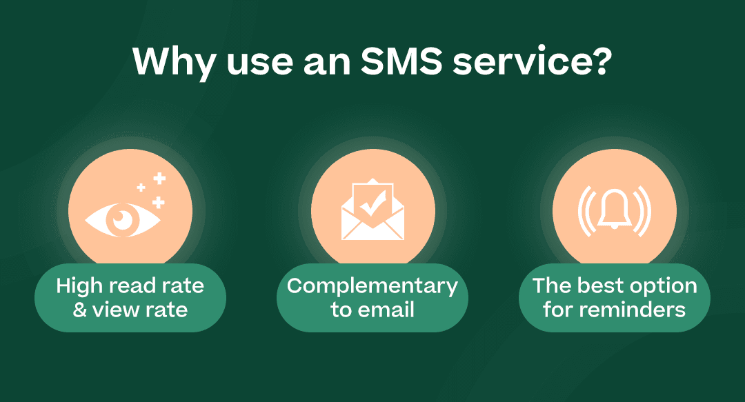 "Why use an SMS service?” with the subheadings below and attractive icons/geometric elements