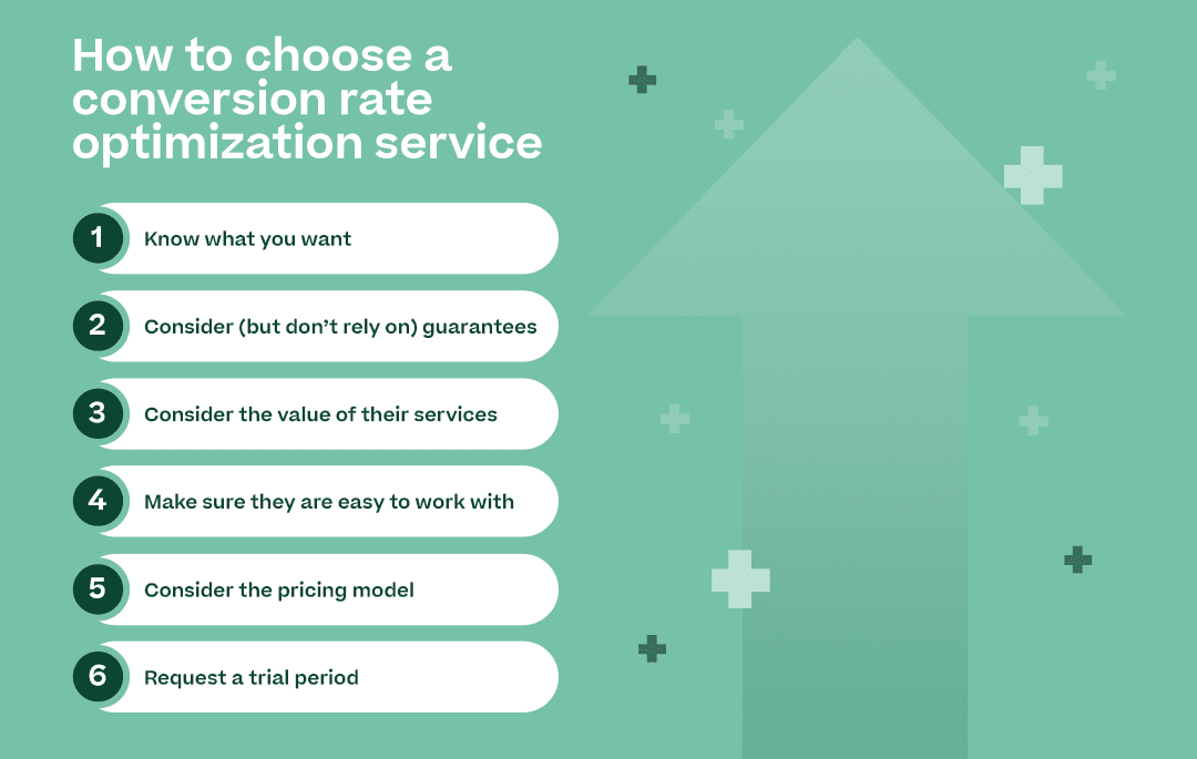How to choose a conversion rate optimization service” with a bullet list of all subheaders 1–6 in this section and attractive icons or geometrical elements