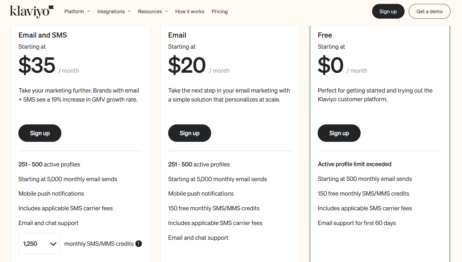 Klaviyo pricing