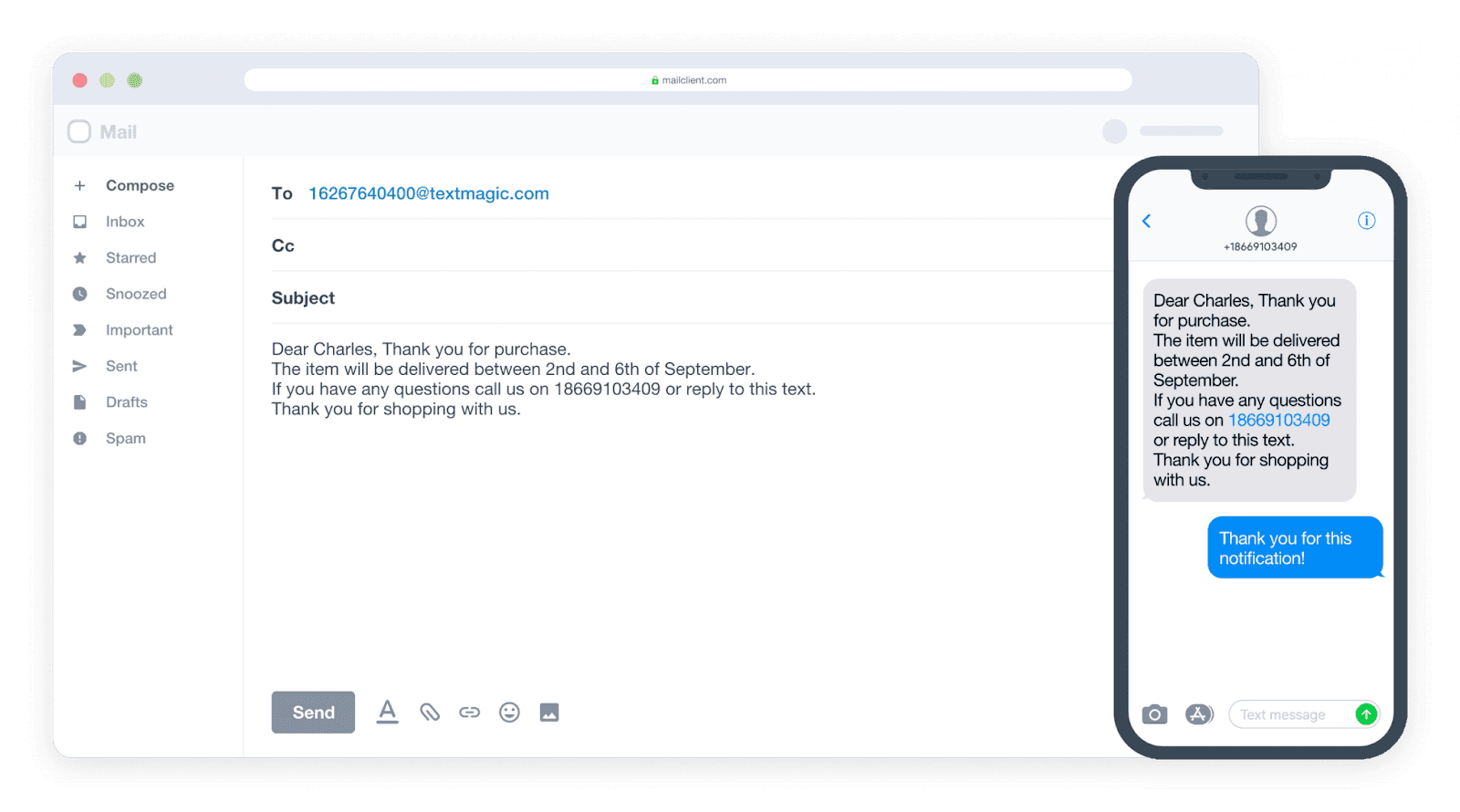 Textmagic example