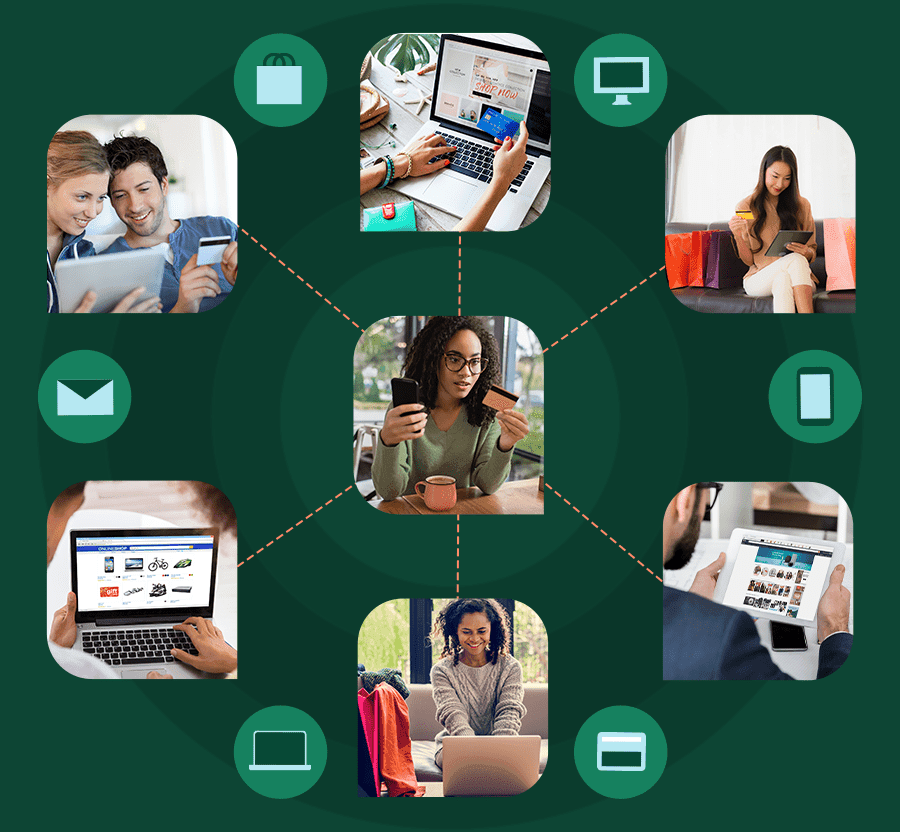 Ecommerce marketing examples