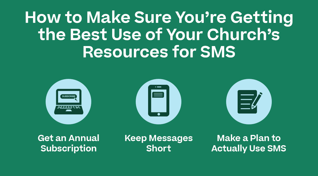 "How to Make Sure You’re Getting the Best Use of Your Church’s Resources for SMS” with the subpoints listed below and corresponding icons / graphical elements