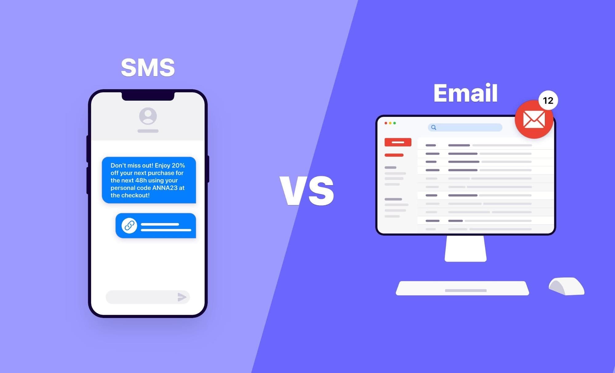 Image showing an SMS message on the left side and an email on the right