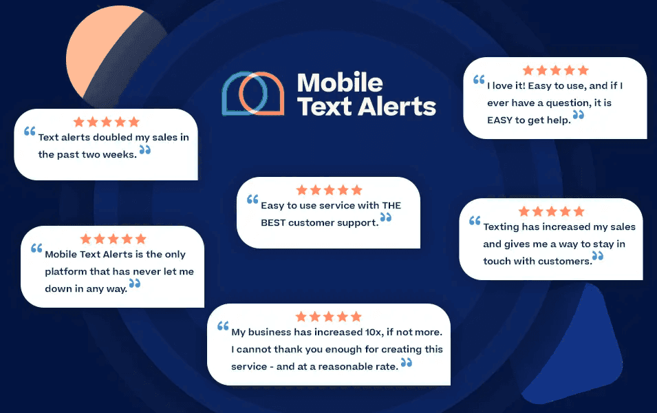 Image showcasing Mobile Text Alerts reviews
