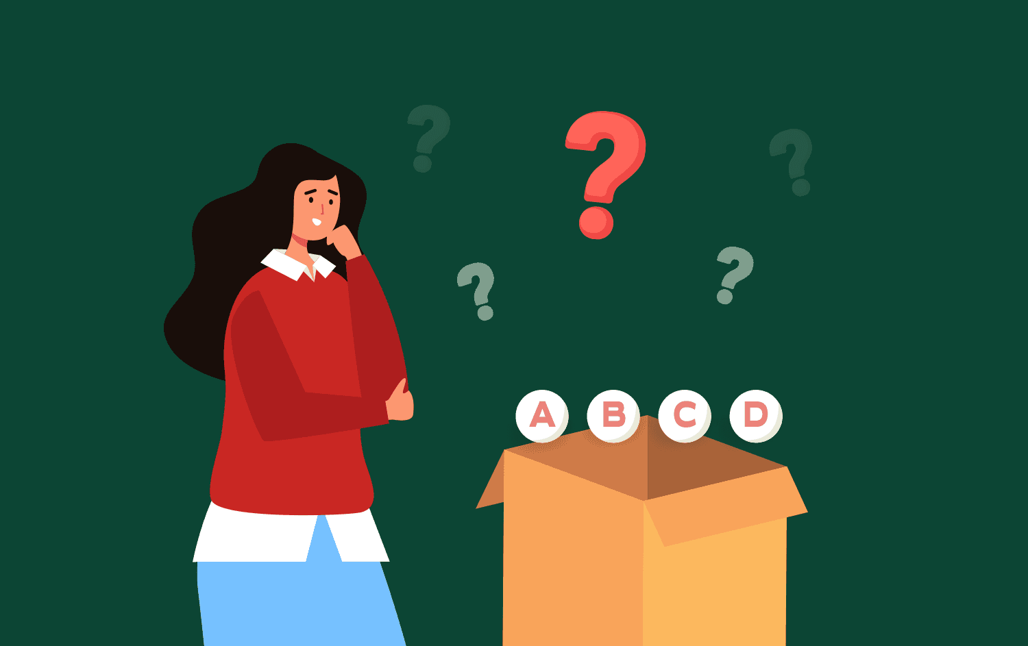 Cartoon representation of someone trying to decide between A B C or D