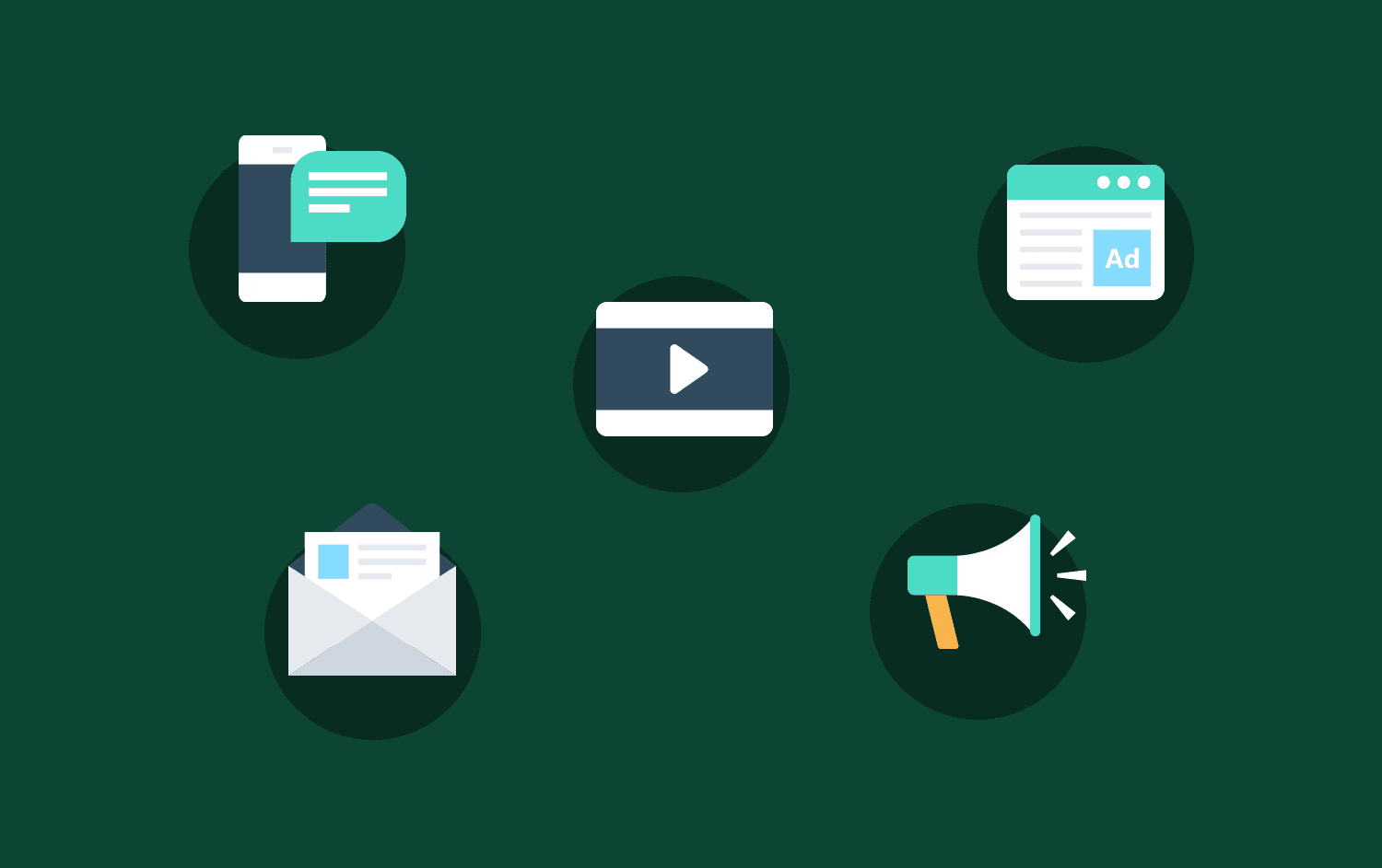 icons representing different kinds of marketing channels (email, SMS, social media, blog posts, online ads