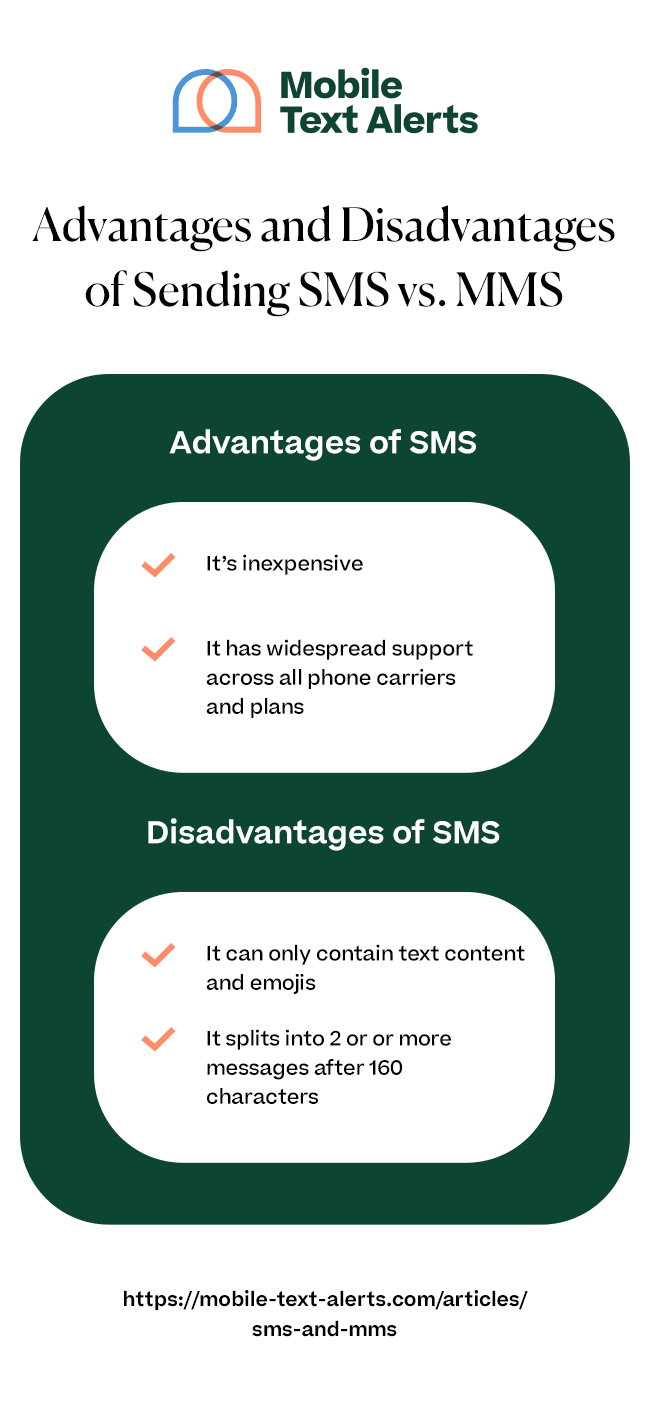 Advantages and disadvantages of SMS vs MMS