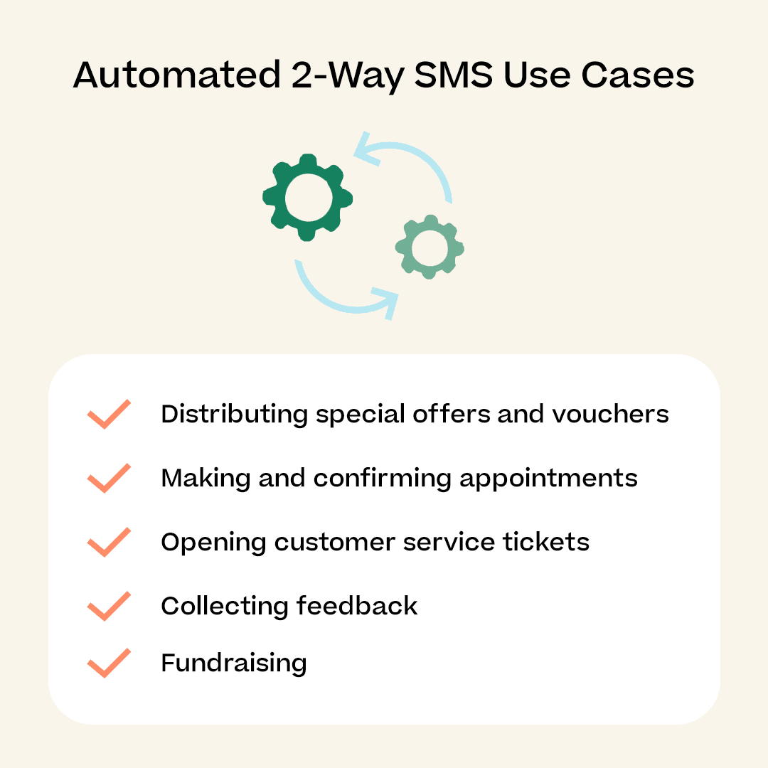 Automated 2-way sms use cases