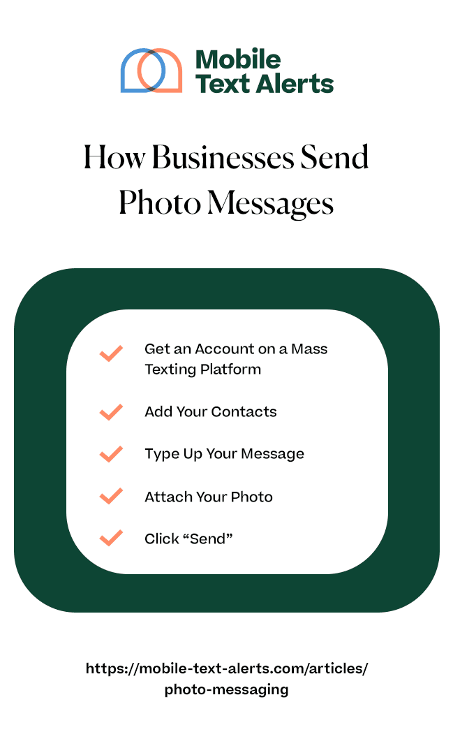 How Businesses Send Photo Messages