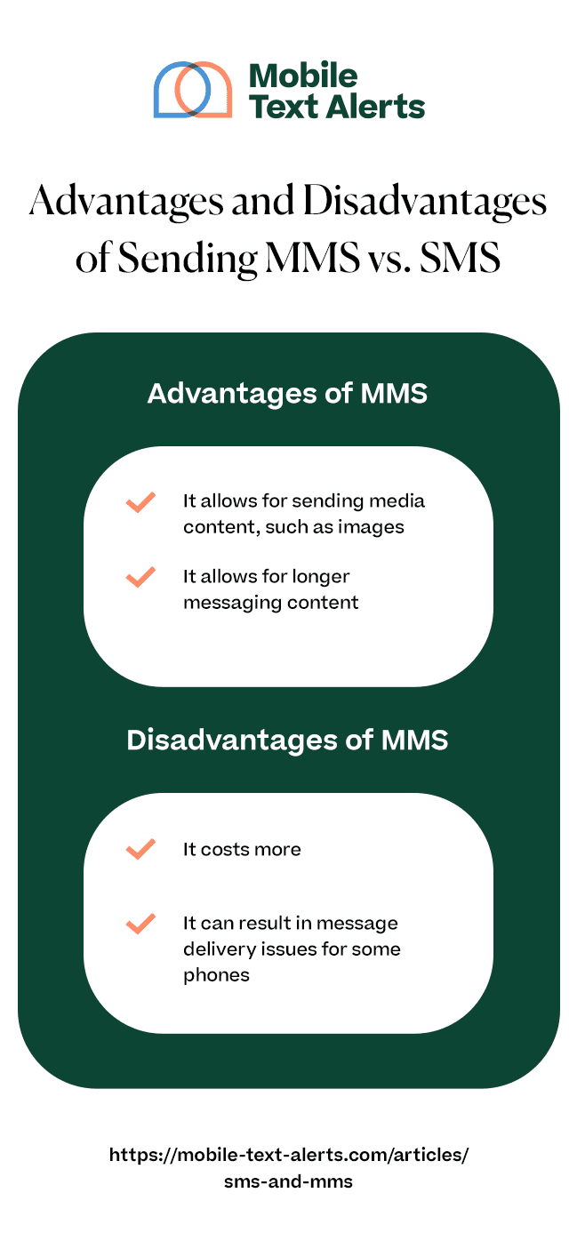 Advantages and disadvantages of MMS vs SMS