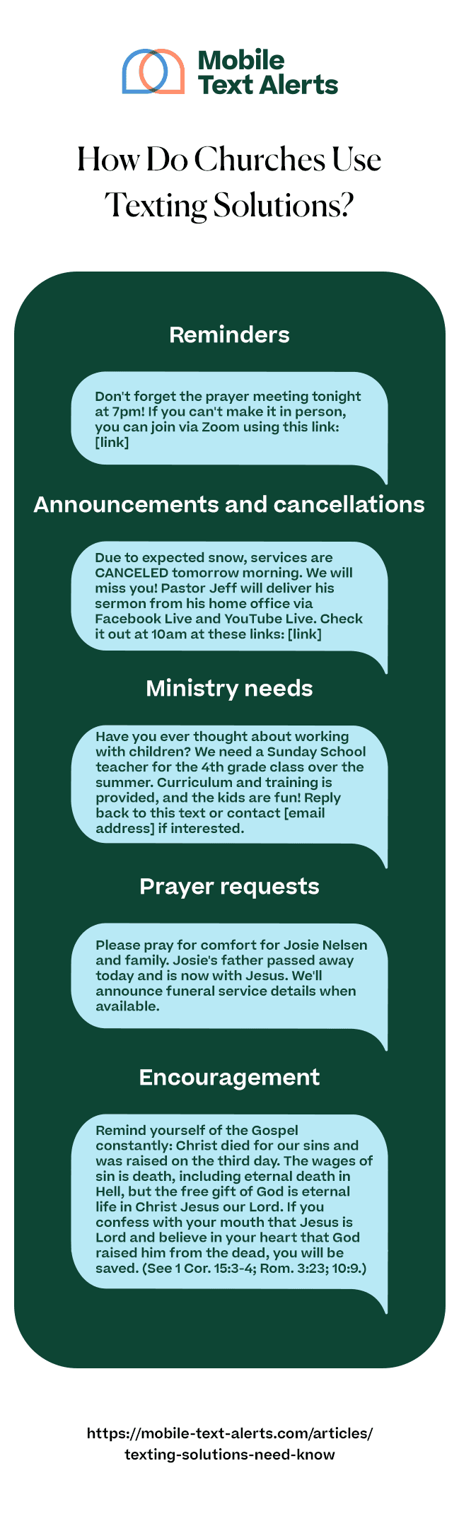 How do churches use texting solutions