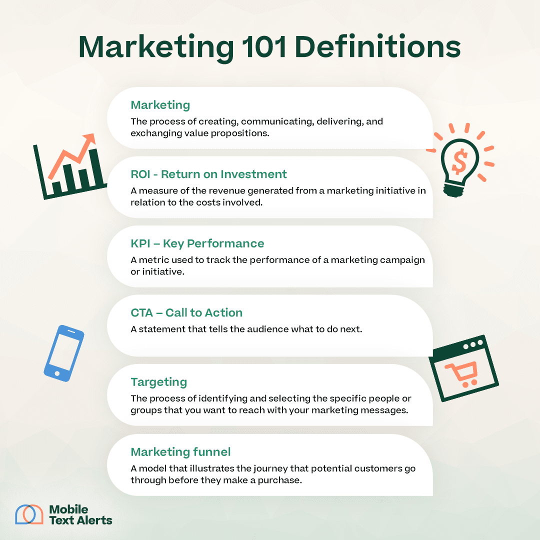 Marketing 101 Definitions