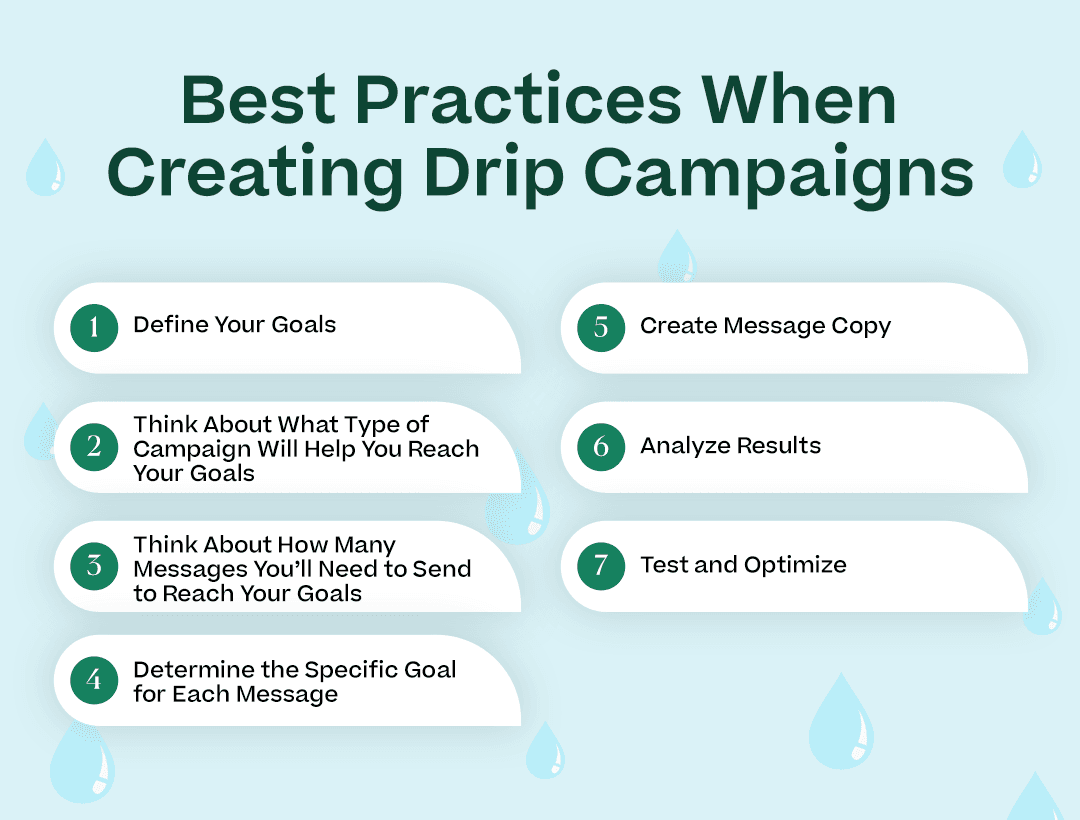 Best practices when creating drip campaigns