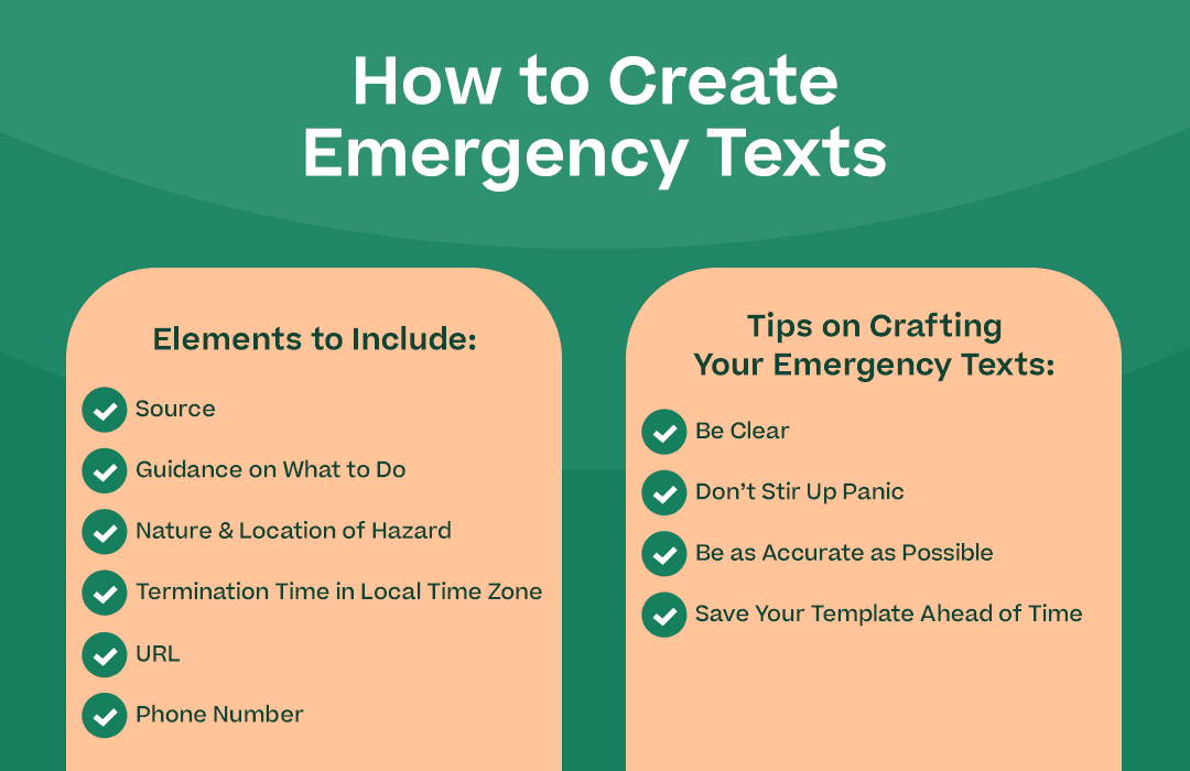 How to Create Emergency Texts infographic