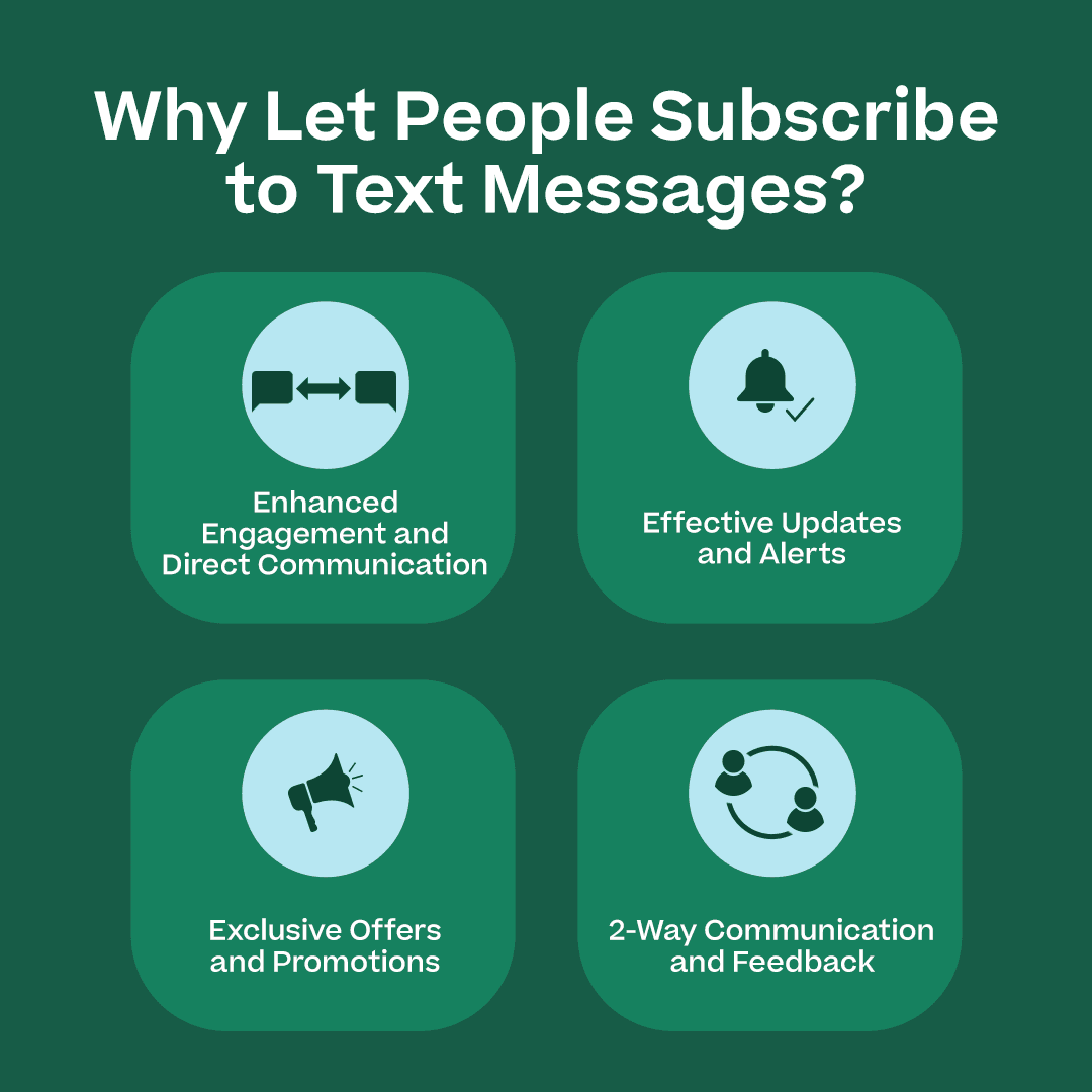 "why let people subscribe to text messages?" infographic