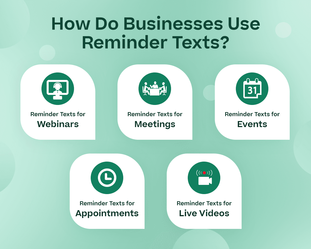 How Do Businesses Use Reminder Texts? Graphic