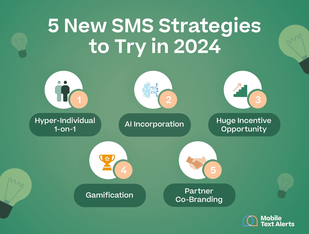 List of 5 new SMS strategies to try in 2024