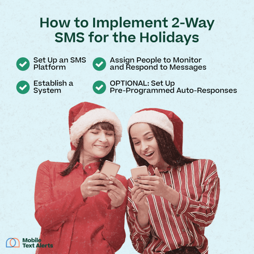 How to implement 2-way SMS for the holidays