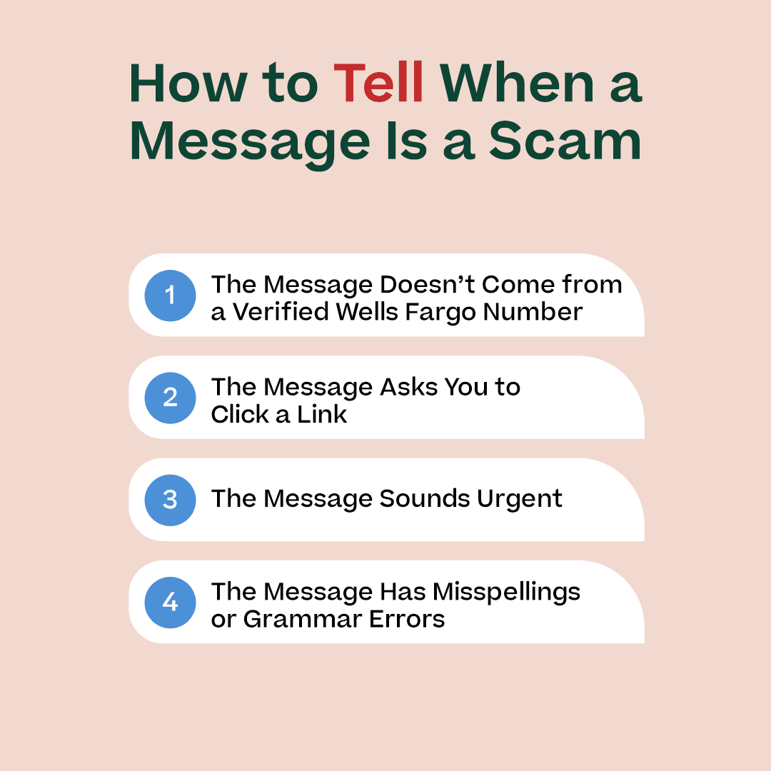Infographic “How to Tell When a Message Is a Scam”