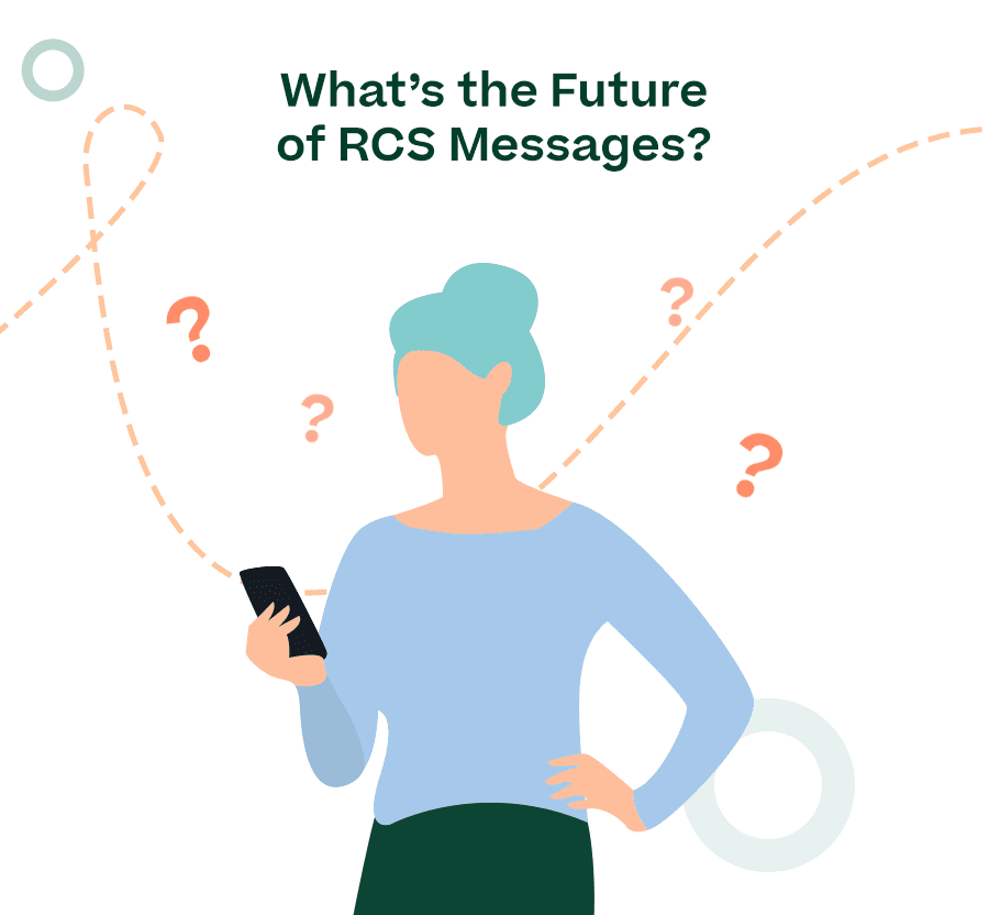 cartoon person looking at their phone with question marks and the H1 “What’s the Future of RCS Messages?
