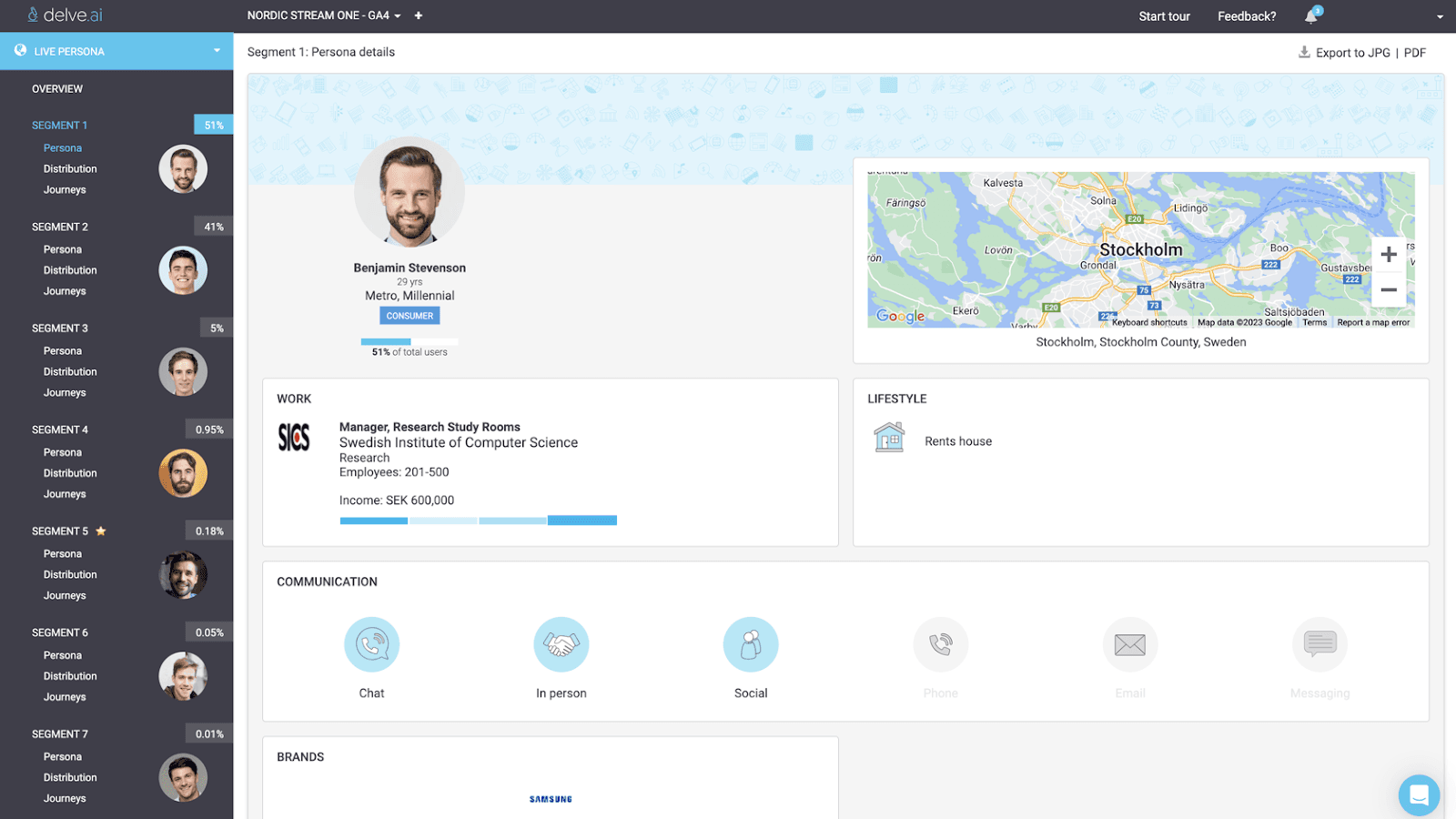 Creating and segmenting buyer personas with Delve AI