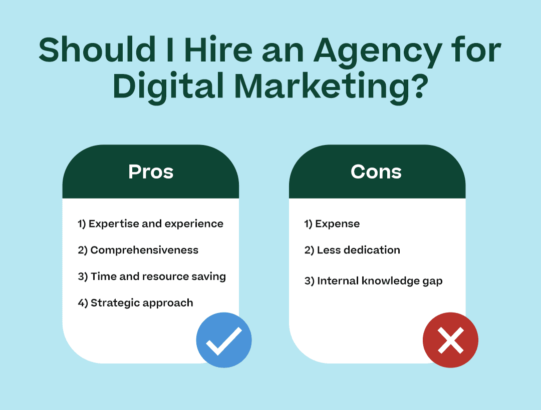 Should I Hire an Agency for Digital Marketing? with the pros and cons listed in the section above and visually appealing icons or geometric shapes